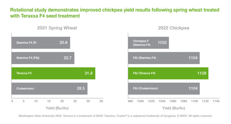 Understanding the Reddy Anna ID: Features, Benefits, and Practical Usage Guide